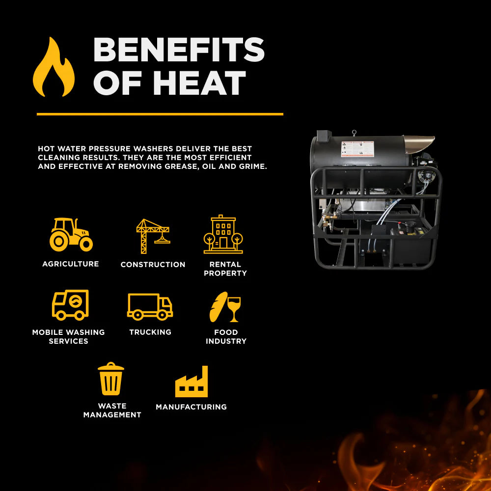 BE 3500psi 8.0gpm Kohler All Diesel Hot Water Pressure Washer Stationary Skid