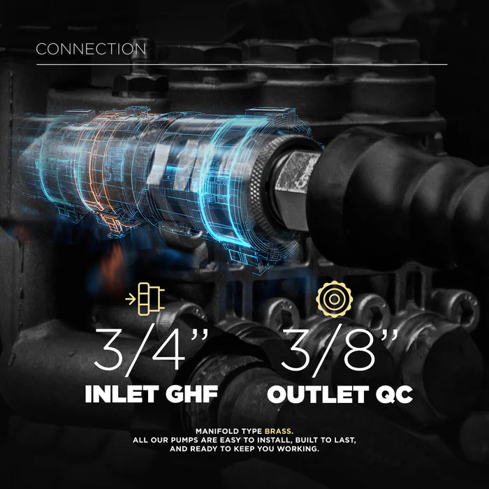 Centurion 85.129.133B P6 "Ready To Go" Pump 1-1/8 Inch Electric Motor Shaft 1750rpm 3500psi 4.6gpm